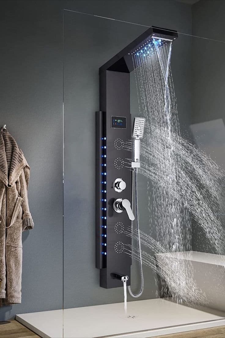 LED Temperature Displays