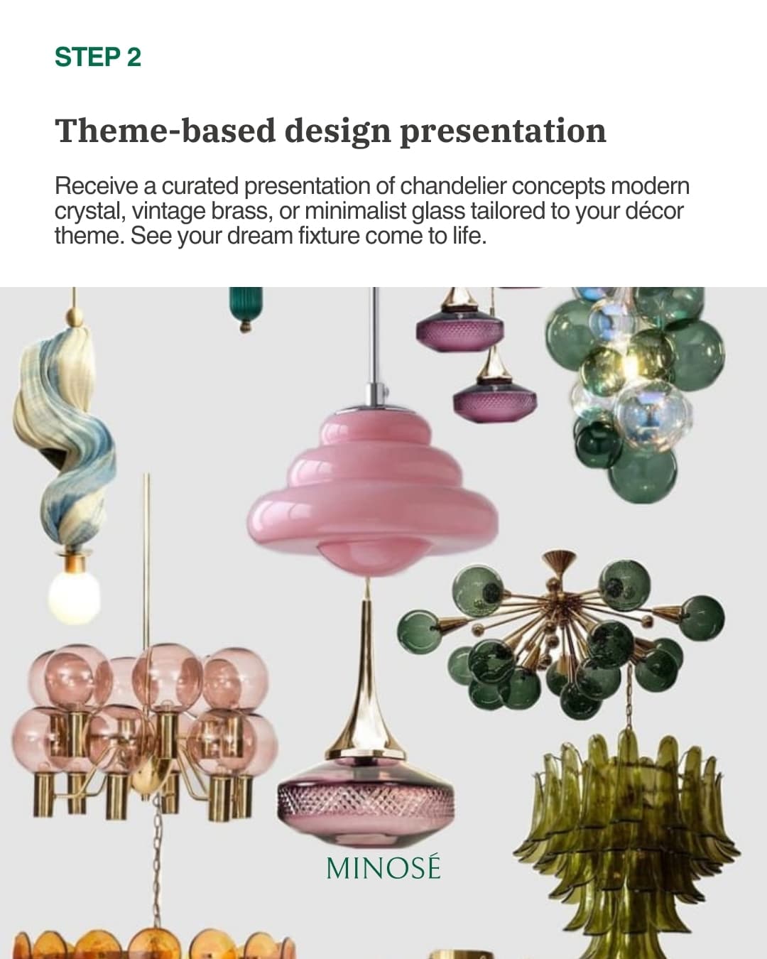 Theme-Based Design Presentation